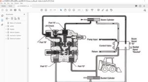 daewoo 205 skid steer cummins|daewoo 450 solenoid valve manual.